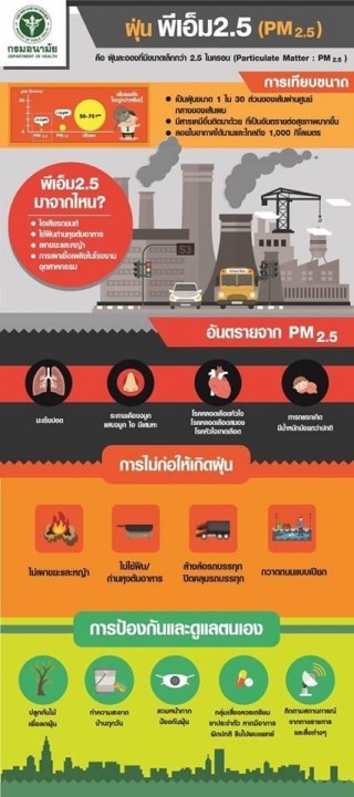 เทศบาลตำบลหว้านใหญ่