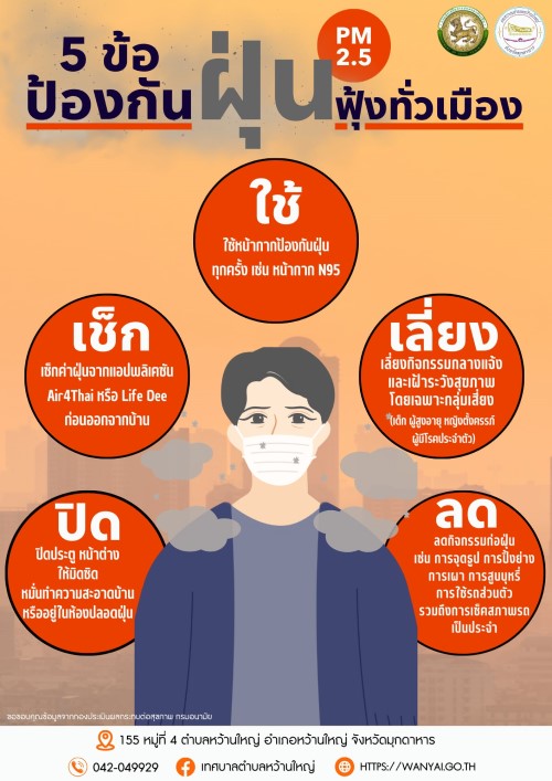 เทศบาลตำบลหว้านใหญ่