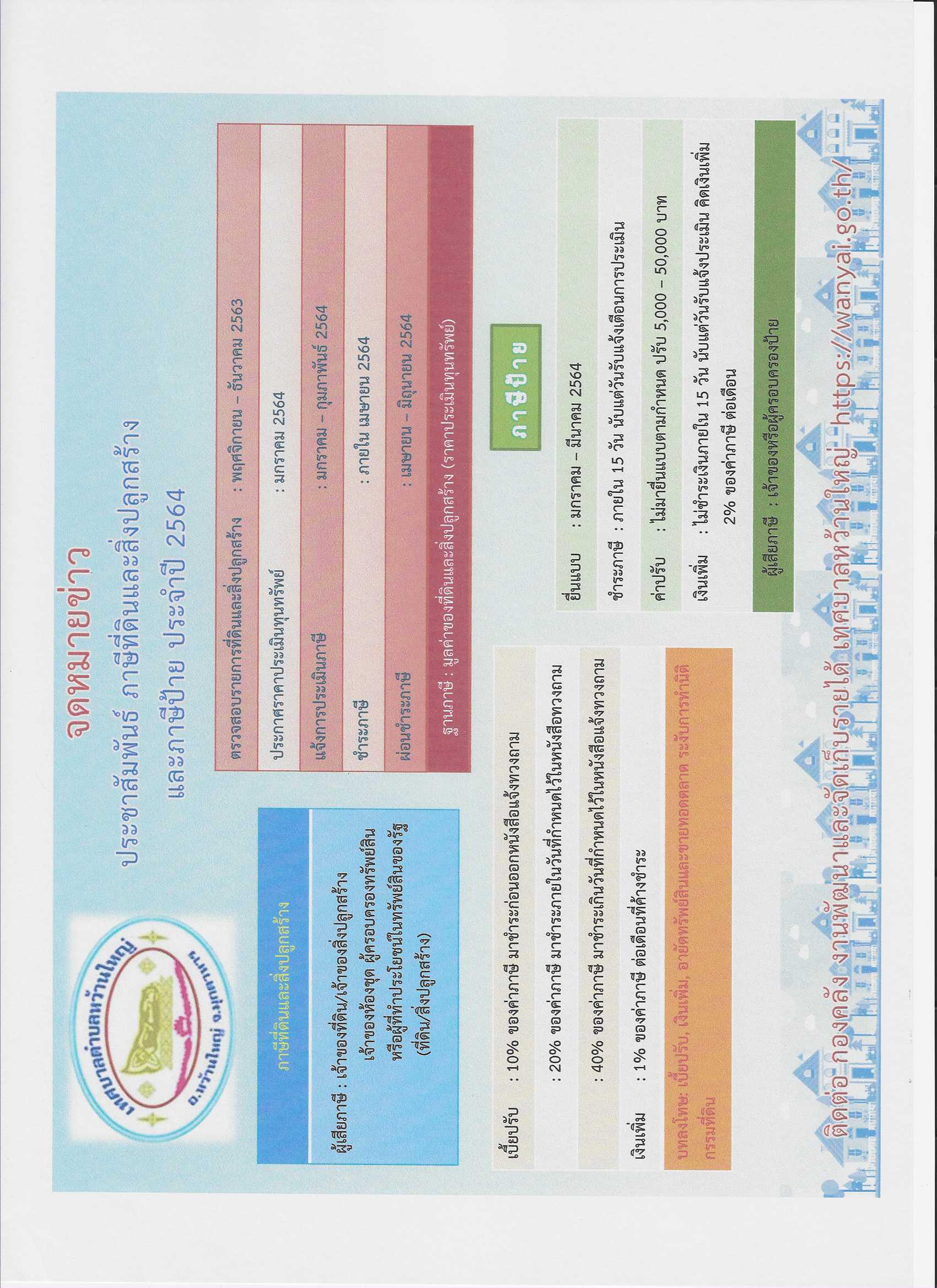 เทศบาลตำบลหว้านใหญ่