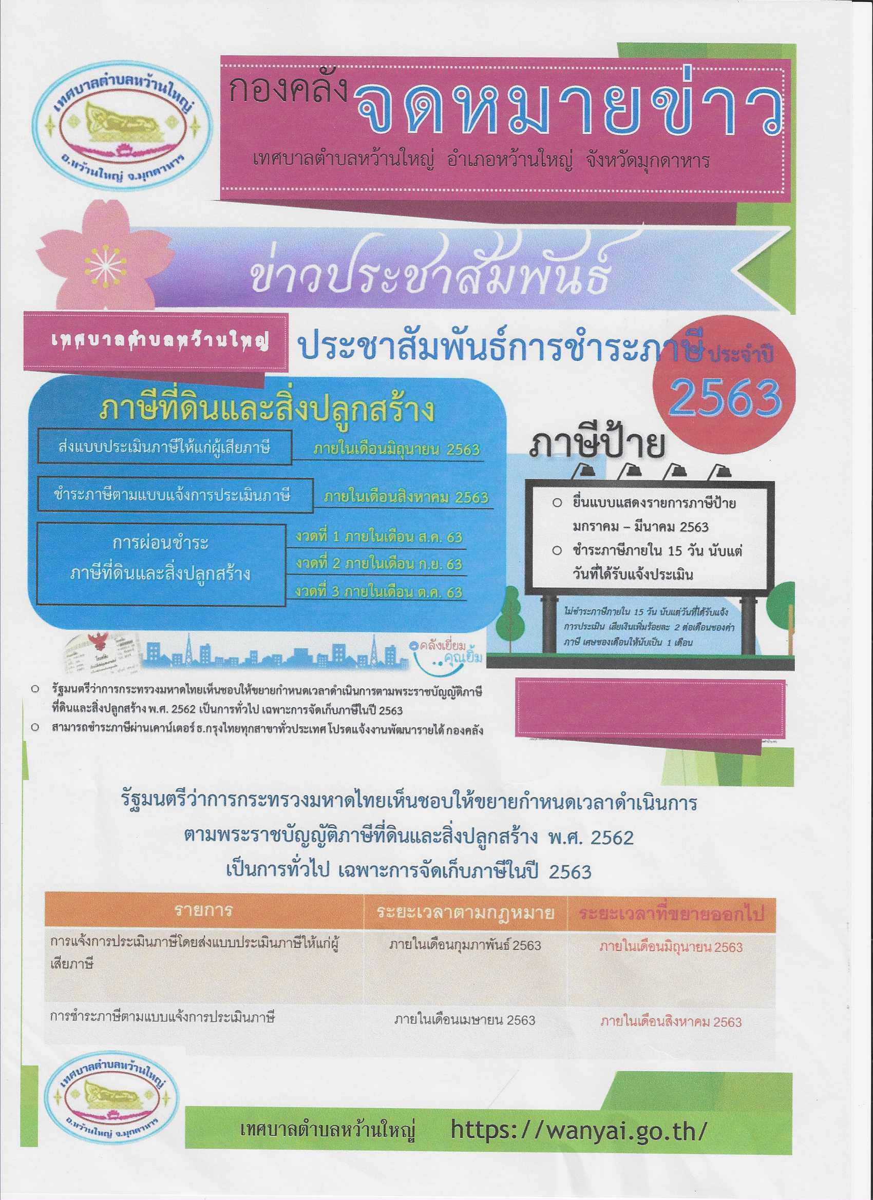 เทศบาลตำบลหว้านใหญ่