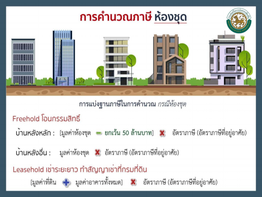 เทศบาลตำบลหว้านใหญ่