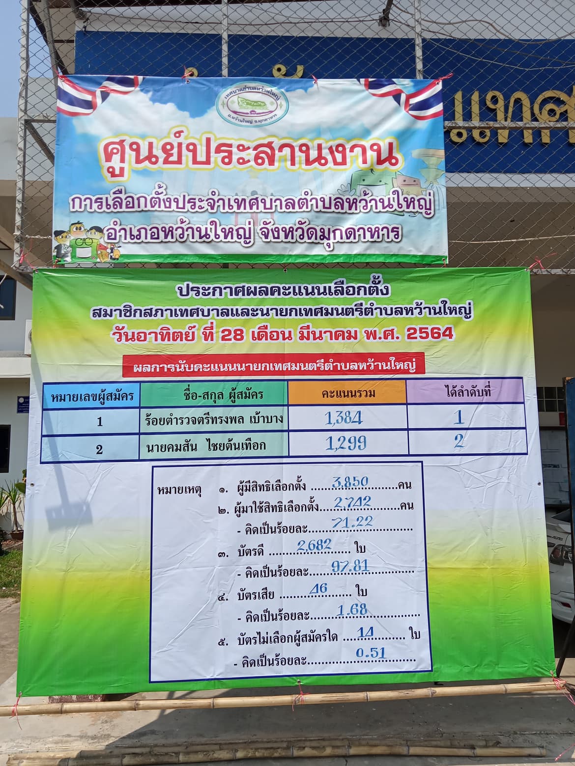 เทศบาลหว้านใหญ่