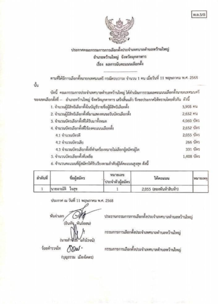 เทศบาลหว้านใหญ่