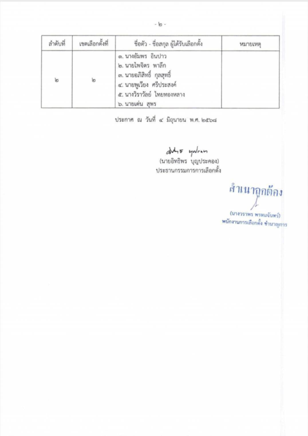 เทศบาลหว้านใหญ่