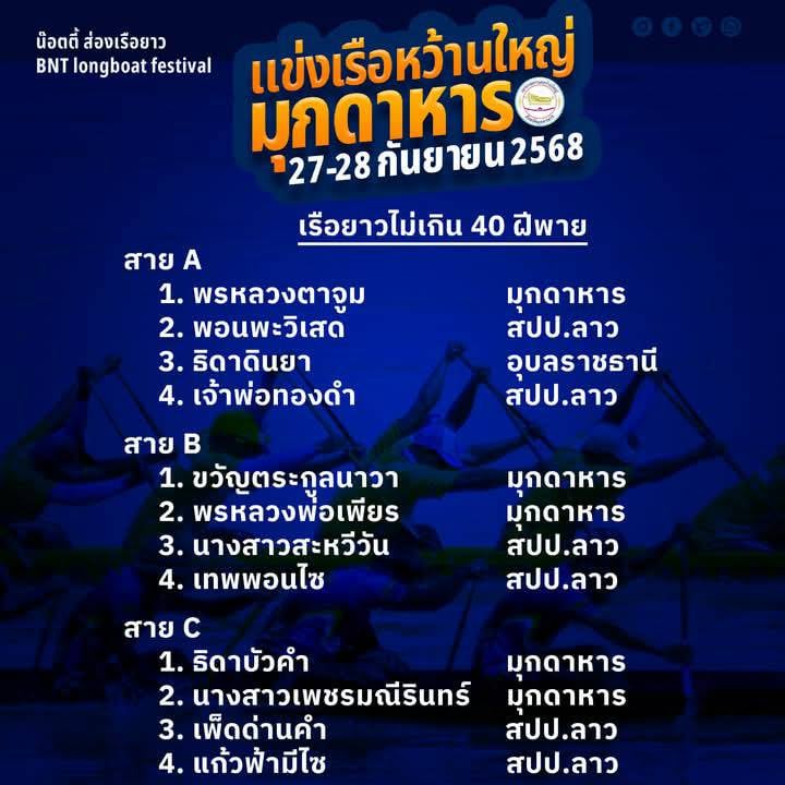 เทศบาลหว้านใหญ่