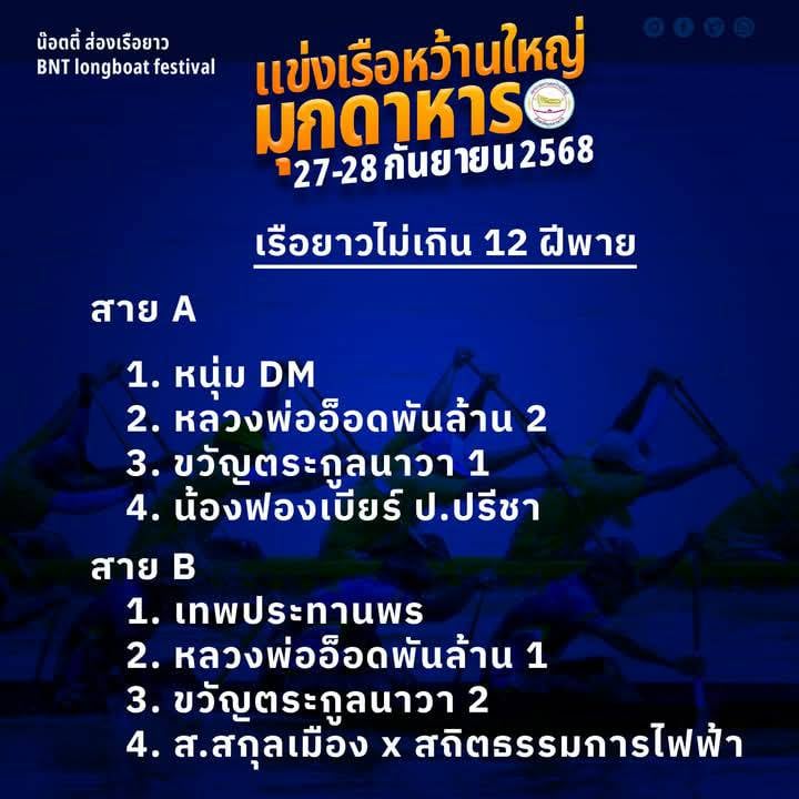 เทศบาลหว้านใหญ่